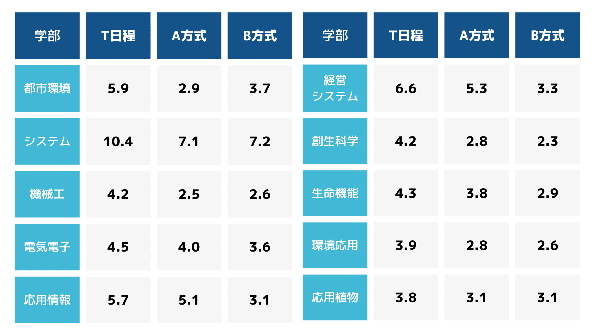 zerobaseone zb1 特典 トレカ 9種 9枚 白衣装 ソニミュ Amazon.co.jp